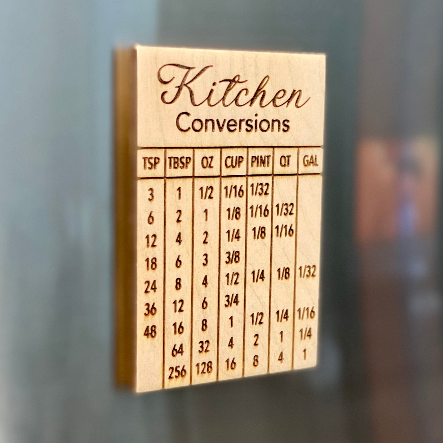 Kitchen Conversion Refrigerator Magnet