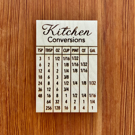 Kitchen Conversion Refrigerator Magnet