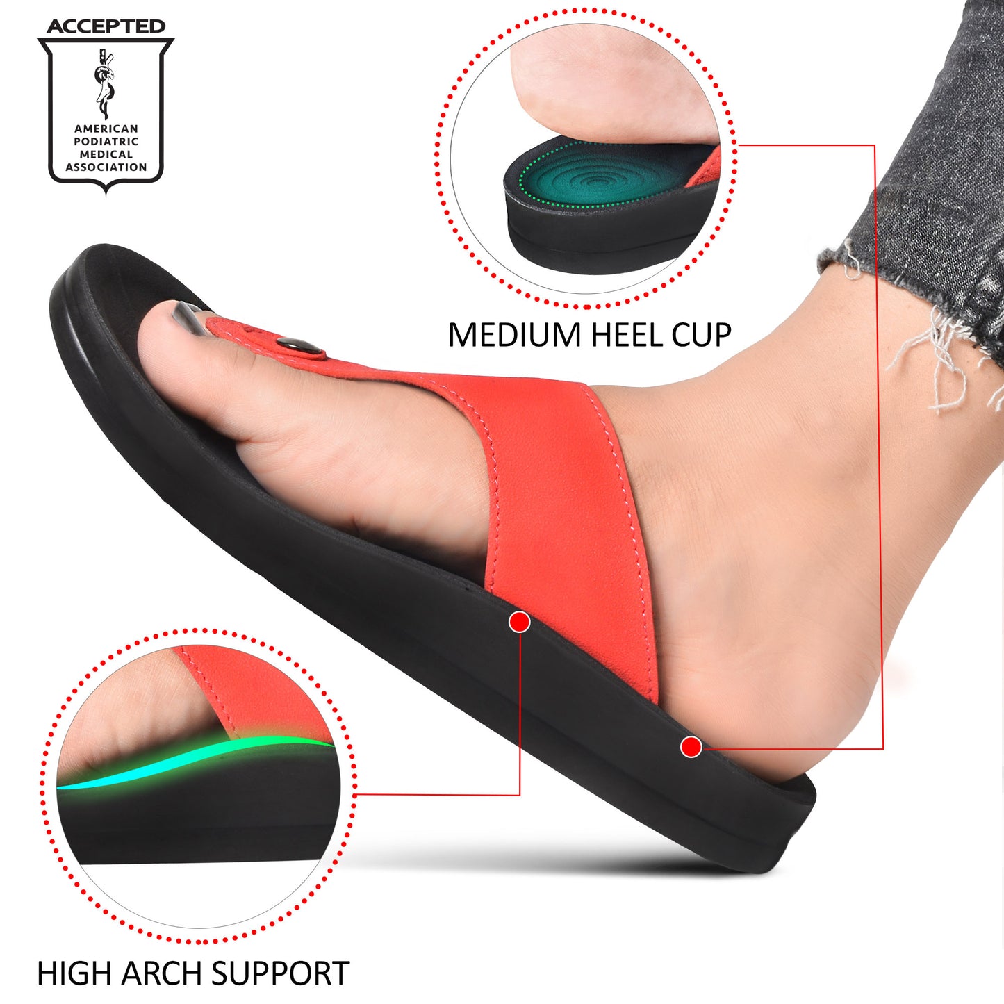 Aerothotic Trench Women's Thong Slip on Sandals