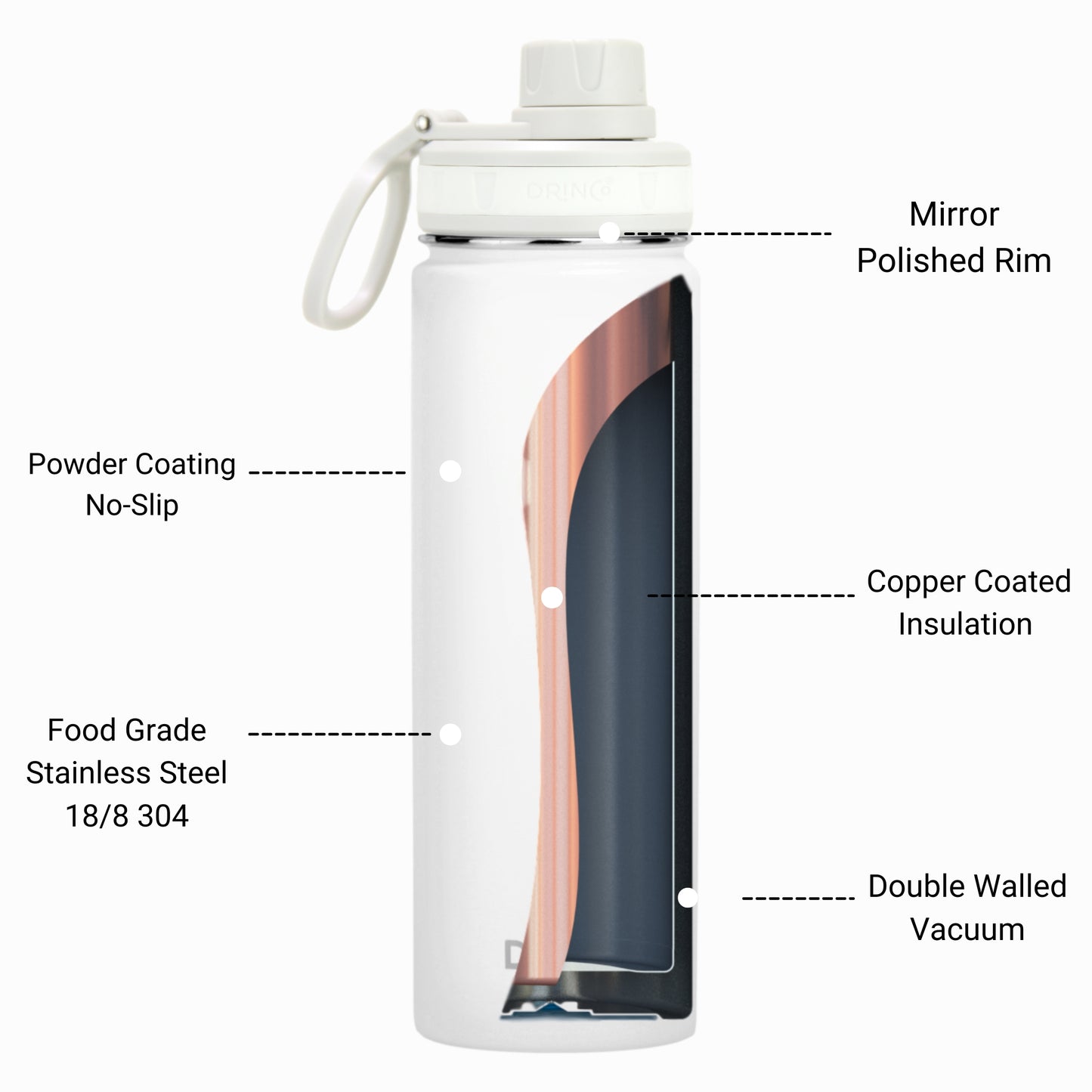 DRINCO® 22oz Stainless Steel Sport Water Bottle - Artic White