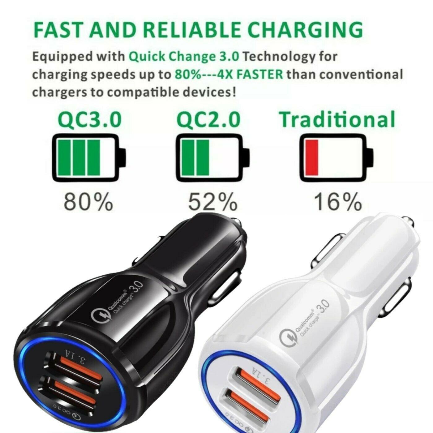 2 Pack 2 Port USB Fast Car Charger Adapter For Devices White